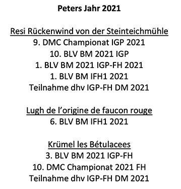 Peter Stöckle Erfolge 2021
